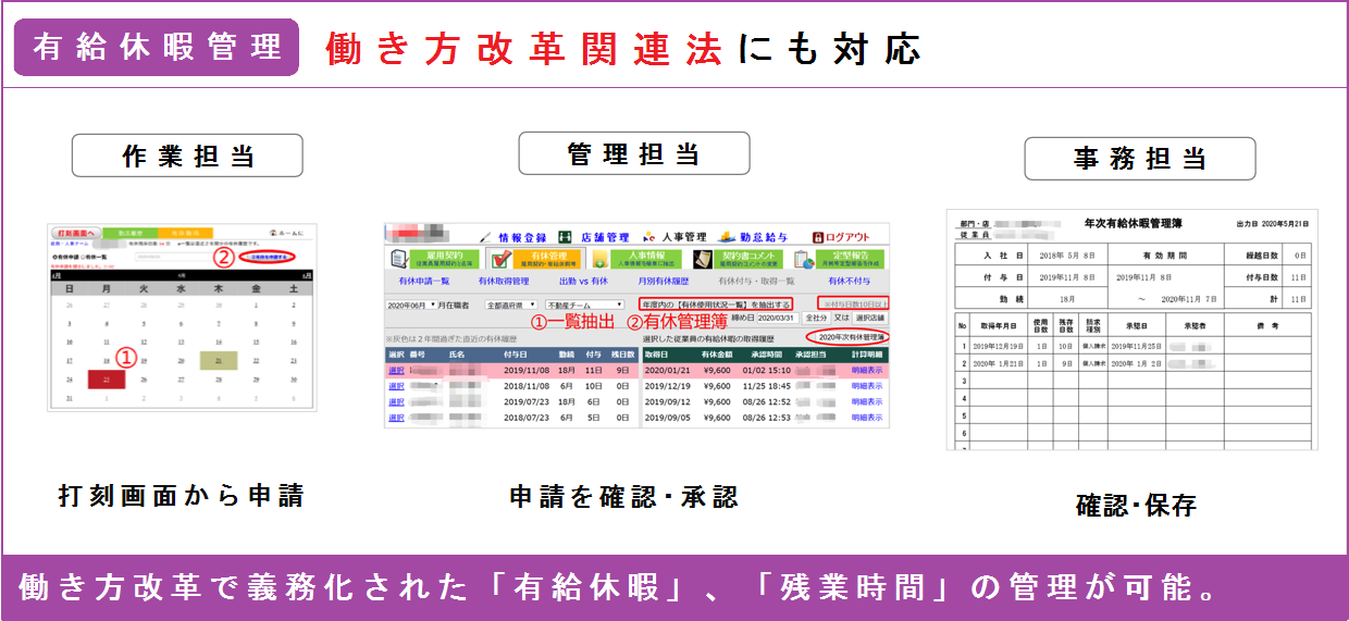 有休休暇管理